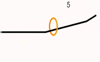 Image Jumping Circle