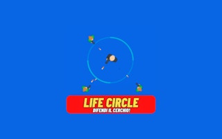 Image Life Circle